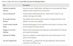 local SEO services for beauty salon