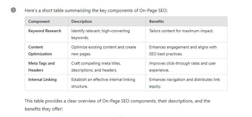 on page seo strategy